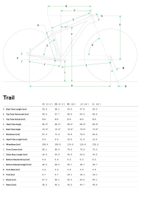 Cannondale Trail 7  29 Jant Dağ Bisikleti - Kırmızı - 53 cm