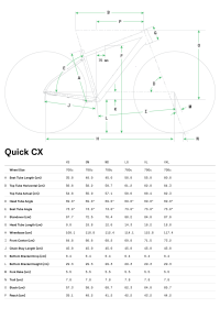 Cannondale Quick CX EQ Şehir Tur Bisikleti - Mavi - 50 cm
