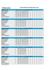 Scudo Vivaldi 4 Mevsim Kadın Motosiklet Montu - Siyah/Sarı