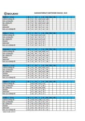 Scudo Lisbon 4 Mevsim Kadın Motosiklet Montu Siyah/Pembe
