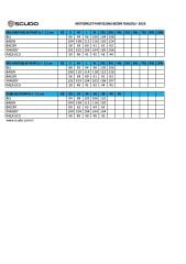 Scudo Milano Gri Yazlık Fileli Motosiklet Pantolonu