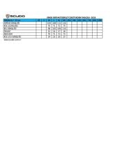 Scudo Teksas Hakiki Deri Erkek Motosiklet Montu